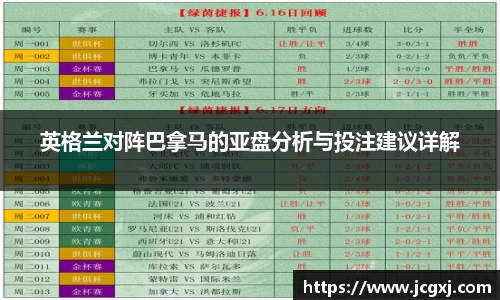 英格兰对阵巴拿马的亚盘分析与投注建议详解
